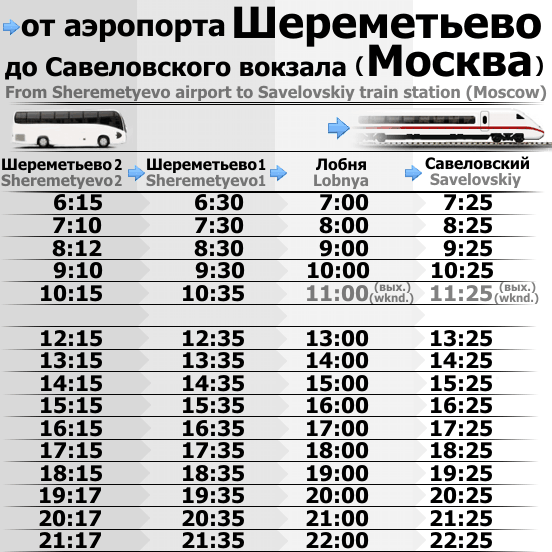 задрачивал поезд с автобусом