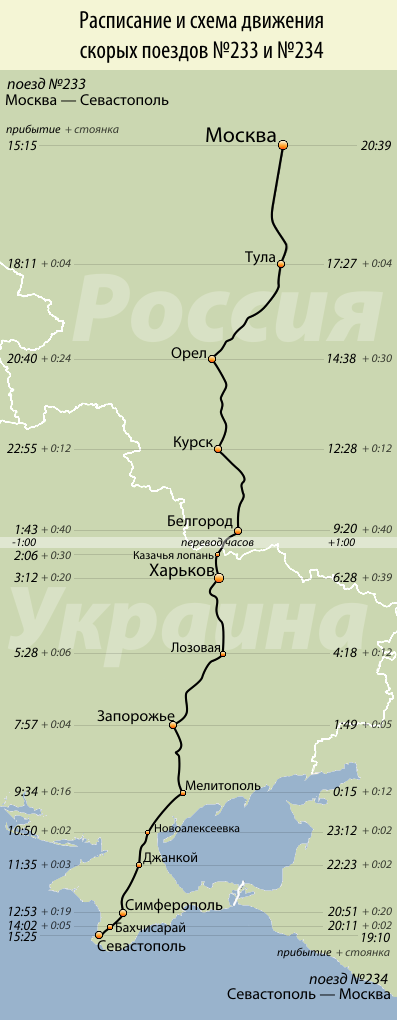 захотел сделать как большие дяди инфодизайна