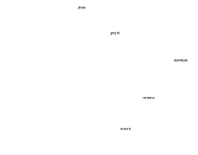 никто кроме меня их расшифровать так и не смог